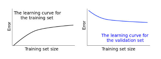 learning_curve1.png