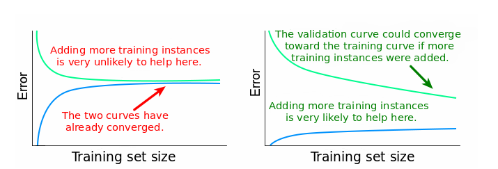 learning_curve2.png