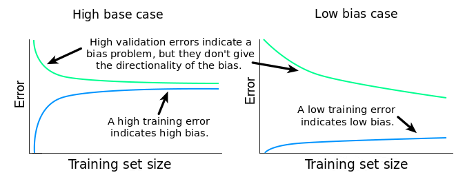 learning_curve3.png