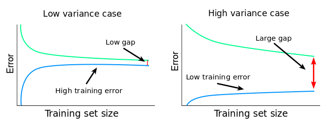 learning_curve4.png